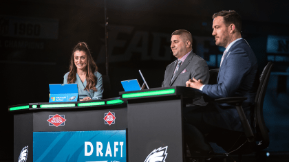 AFC West 2023 NFL Draft Recap - NFL Draft Countdown