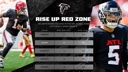 Atlanta Falcons on X: On the Rise: Battle of the Run Game Falcons