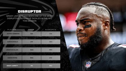 Two 49ers players listed among Next Gen Stats' top disruptors of