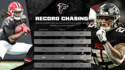 Nerdy Birds: A look at how 2022 Falcons compare to teams of the past