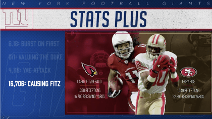 Stats Plus: Giants vs. Cardinals by the numbers