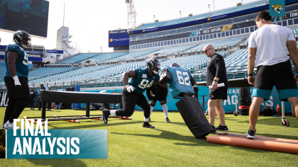 TELL US: What do you think will happen with the Jaguars the rest of the  season?