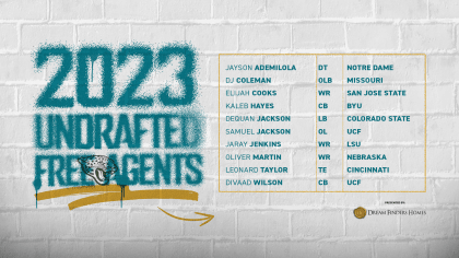 Jacksonville Jaguars Free Agents 2023 - Boardroom