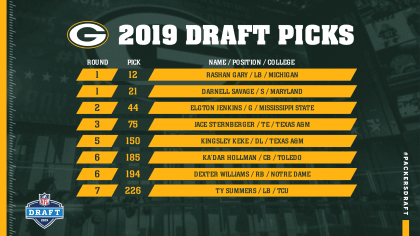 A notable fact about each newcomer on the 2019 Packers roster