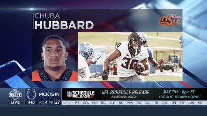 Chuba Hubbard Scouting Report