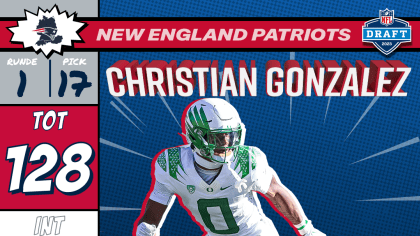 Photos: Patriots 2021 Draft Class