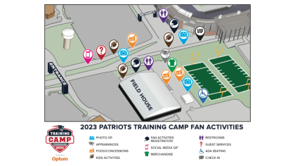 Patriots training camp: Does practice success portend big things?