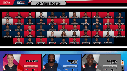 Who made the Titans initial 53-man roster?