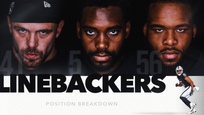 Raiders 2023 offseason: Depth at pass-rusher, Tyree Wilson and Malcolm  Koonce to compete? - Silver And Black Pride