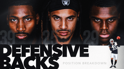 Raiders 2023 preview: Special teams building trust - Silver And