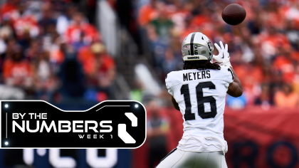 Raiders vs. Broncos - Game Coverage and Highlights - September 10, 2023, Las  Vegas Raiders