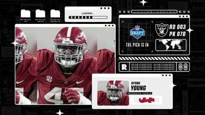 Alabama Draft Picks: List of Alabama Players Selected in 2022 NFL Draft