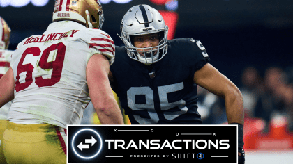 Browns sign DE Isaac Rochell to practice squad