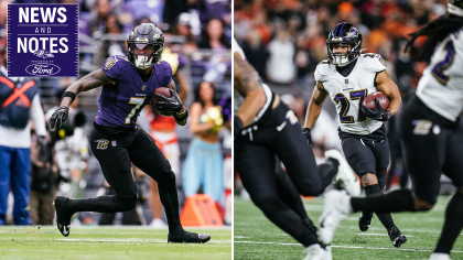 Rashod Bateman and J.K. Dobbins still on PUP list as Ravens begin training  camp