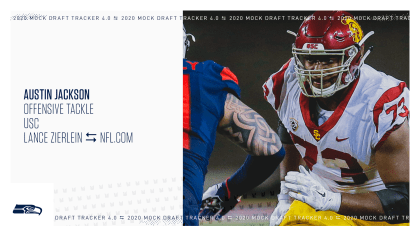 2020 Mock Draft Tracker 4.0: Will The Seahawks Target An Edge Rusher?