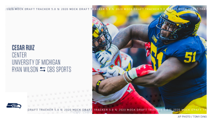 Chargers Mock Draft Tracker 5.0