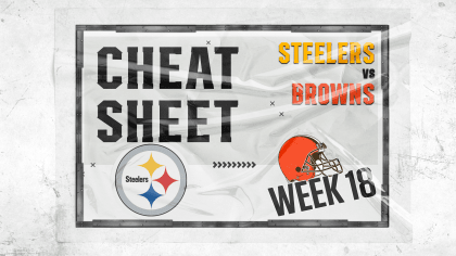 Steelers vs Ravens Fantasy Football Worksheet, Week 17