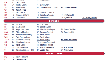 Houston Texans Depth Chart, 2016 Texans Depth Chart