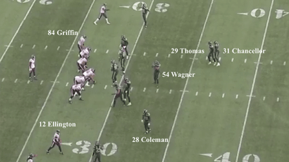 DeAndre Hopkins vs. Richard Sherman - Pro Football Focus