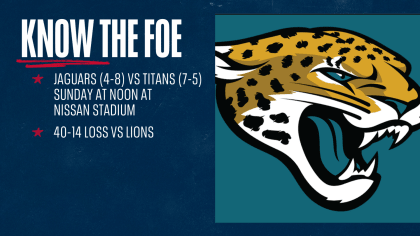 Jaguars vs. Titans: What you need to know about Sunday's loss