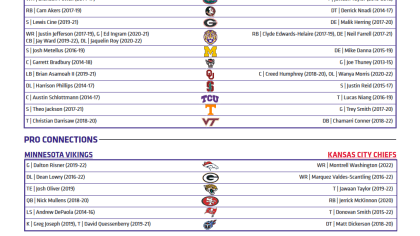 Kansas City Chiefs Schedule 2016