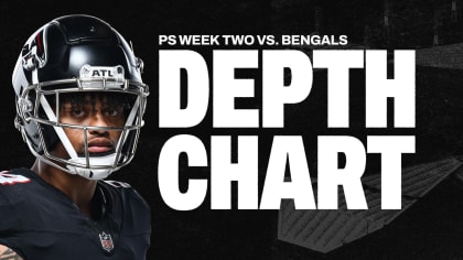 Check out the Cincinnati Bengals' first depth chart of the NFL