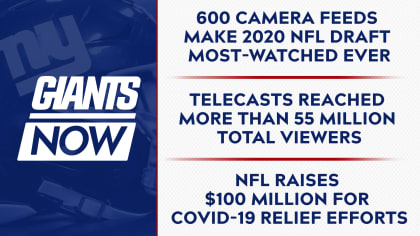 Record Breaker: With More than 22.6 Million Viewers, ESPN Delivers Its  Most-Watched Monday Night Football Game Ever - ESPN Press Room U.S.