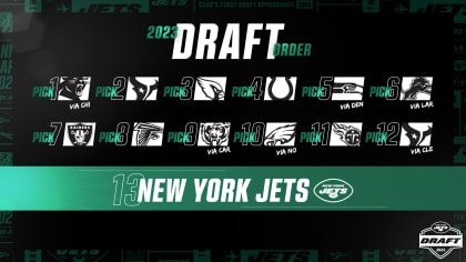 Jets Have No. 13 Selection in 2023 NFL Draft