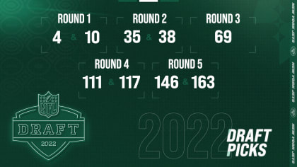 New York Jets lead the top 3 winners of 2022 NFL Draft Day 1 - Page 3