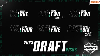 NFL Draft results 2023: Pick-by-pick tracker for every selection 