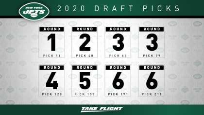 New York Jets - we got some draft pick numbers for ya (that are subject to  change)