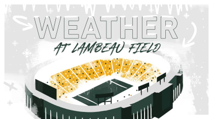 Visiting the 'Frozen Tundra' of Lambeau Field – The Signpost