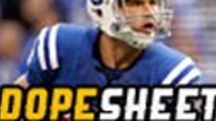 Episode 2: Replay of the Pat McAfee Show with Colts DE Cory Redding