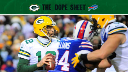 Dope Sheet: Packers and Bills face off in prime time