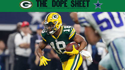 A Scout's Take on the Packers vs. Cowboys NFC Divisional Round Matchup