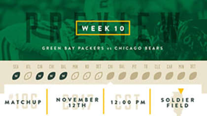 Infographic: Week 10 preview