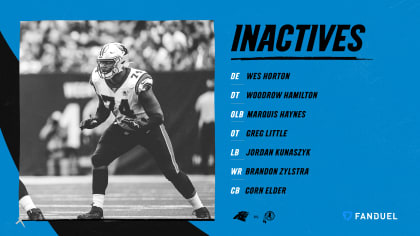 Week 13 FanDuel Inactives: Taylor Moton good to go vs. Washington