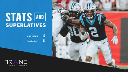 Stats and Superlatives: DJ Moore ends season in elite company