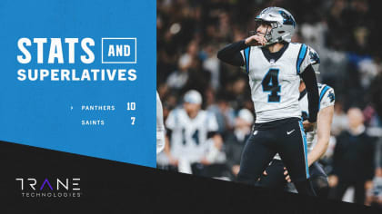 Stats and Superlatives: Panthers rally in second half to beat Saints