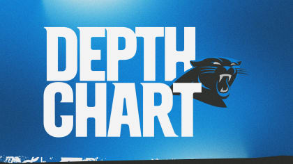 2023 depth chart released