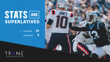 Stats and Superlatives: Turnovers prove costly