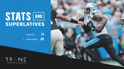 With takeaways, do the Panthers have NFL's best defense?