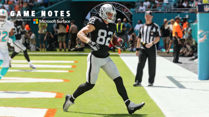 Rewind: Jaguars 20, Oakland Raiders 16