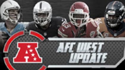 AFC West: American Football Conference West (INSIDE THE NFL)