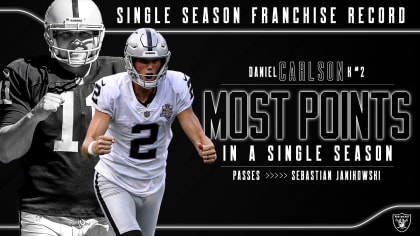 Raiders roster analysis: What's the deal with Janikowski and the