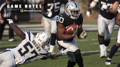 NFL: Los Angeles Chargers vs. Oakland Raiders