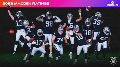 Madden 24: Initial ratings for every Raider revealed