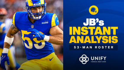 Rams' 53-man roster: Instant analysis of every position group