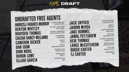 Everything You Need To Know About The Rams Undrafted Free Agents