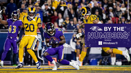 Stats to Know: Ravens vs. Rams, Week 17